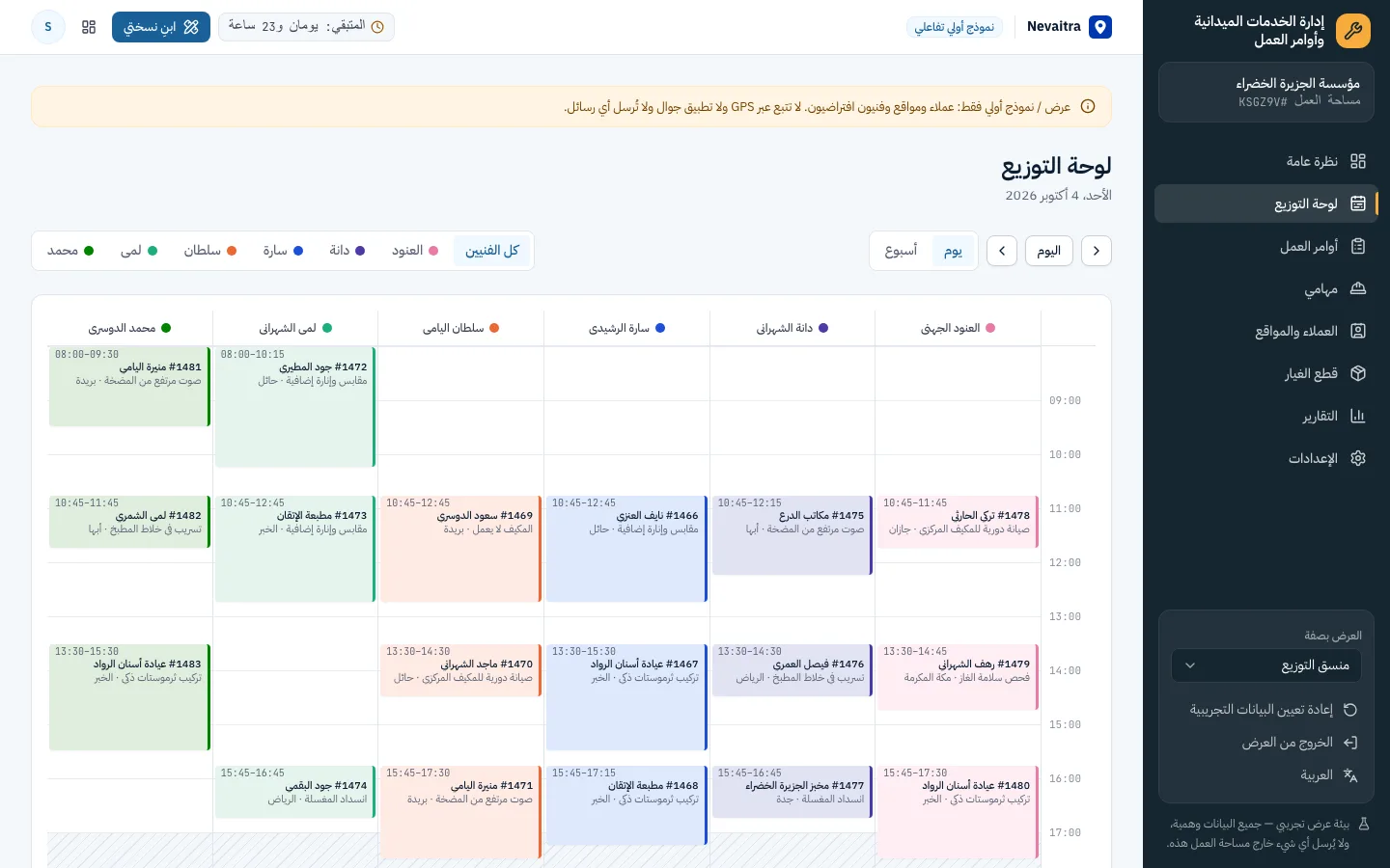 لوحة التوزيع بعمود لكل فني وأوامر العمل المجدولة