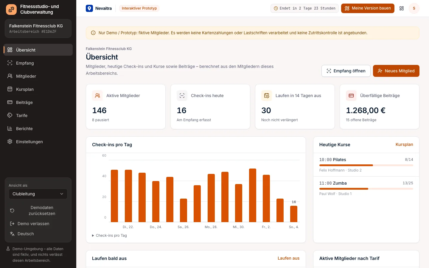 Club-Übersicht mit aktiven Mitgliedern, Check-ins pro Tag, heutigen Kursen und überfälligen Beiträgen
