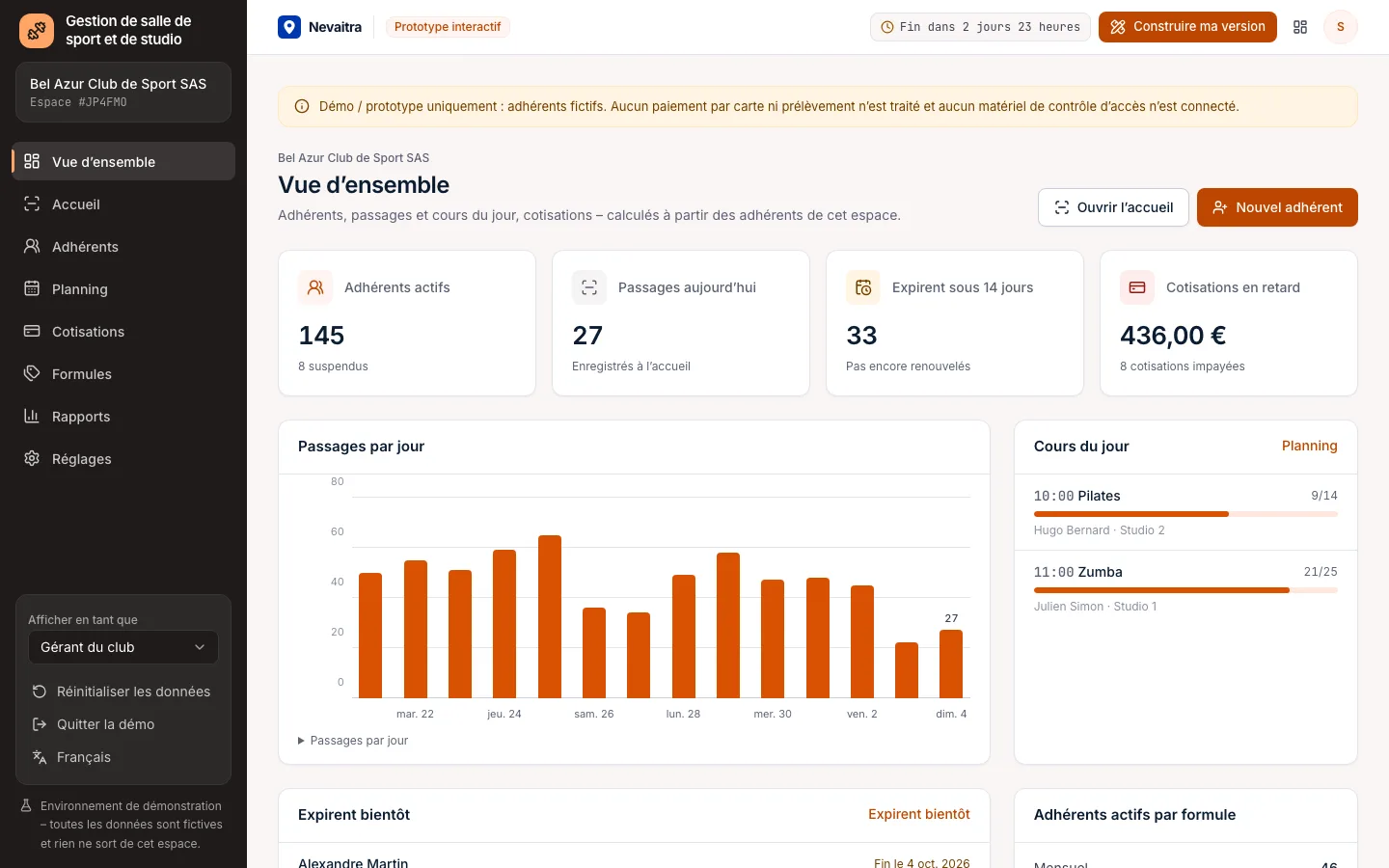 Vue du club avec adhérents actifs, passages par jour, cours du jour et cotisations en retard