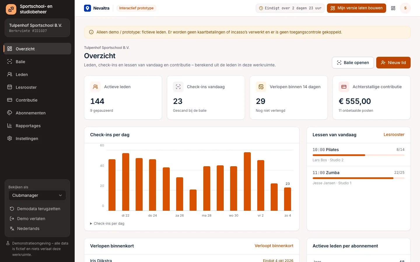 Cluboverzicht met actieve leden, check-ins per dag, lessen van vandaag en achterstallige contributie