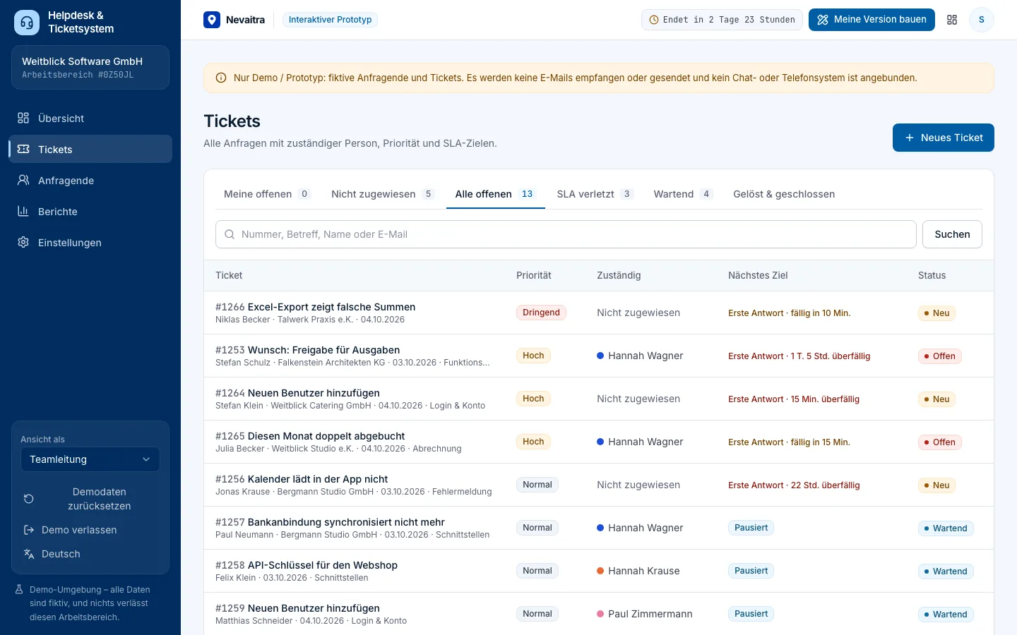 Ticket-Warteschlange mit Priorität, Zuständigkeit und nächstem SLA-Ziel