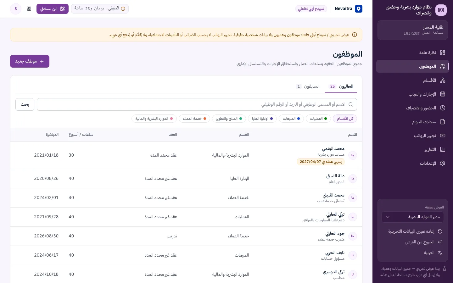 دليل الموظفين مع الأقسام والمسميات الوظيفية وحالة التوظيف