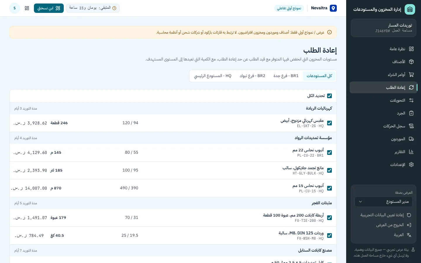 اقتراحات إعادة الطلب لكل صنف ومستودع مع المورد والكمية المتوفرة والمطلوبة والمقترحة