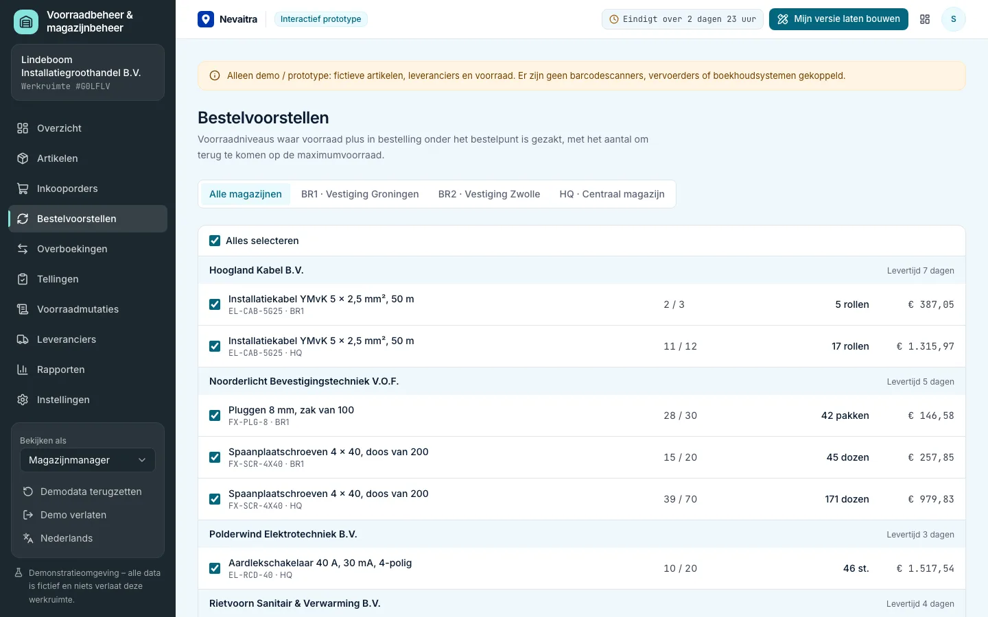 Bestelvoorstellen per artikel en magazijn met leverancier, voorraad, besteld en voorgestelde hoeveelheid