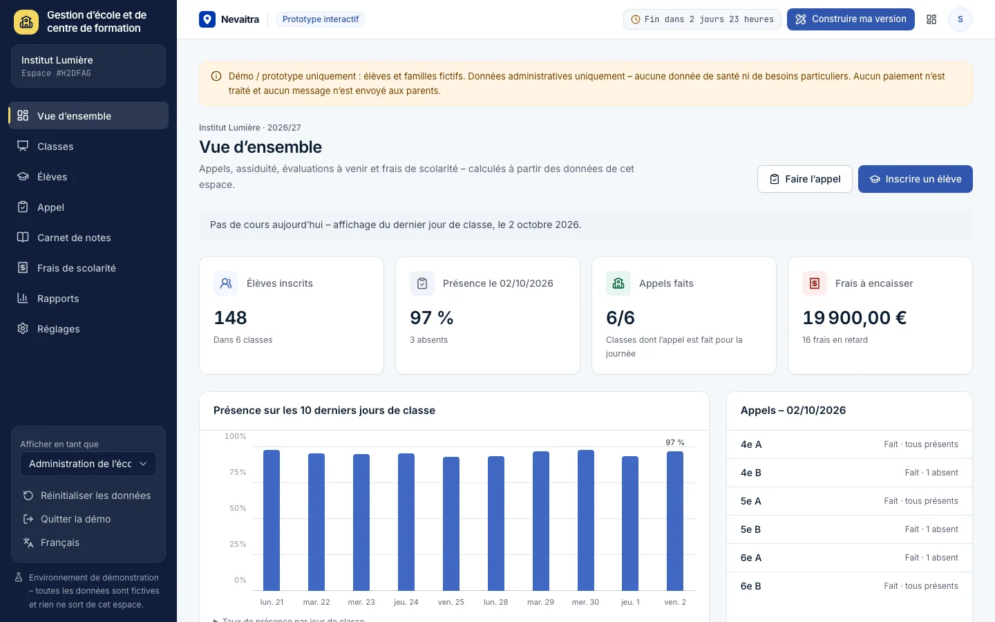 Vue de l’établissement avec élèves inscrits, présence, appels faits et frais à encaisser