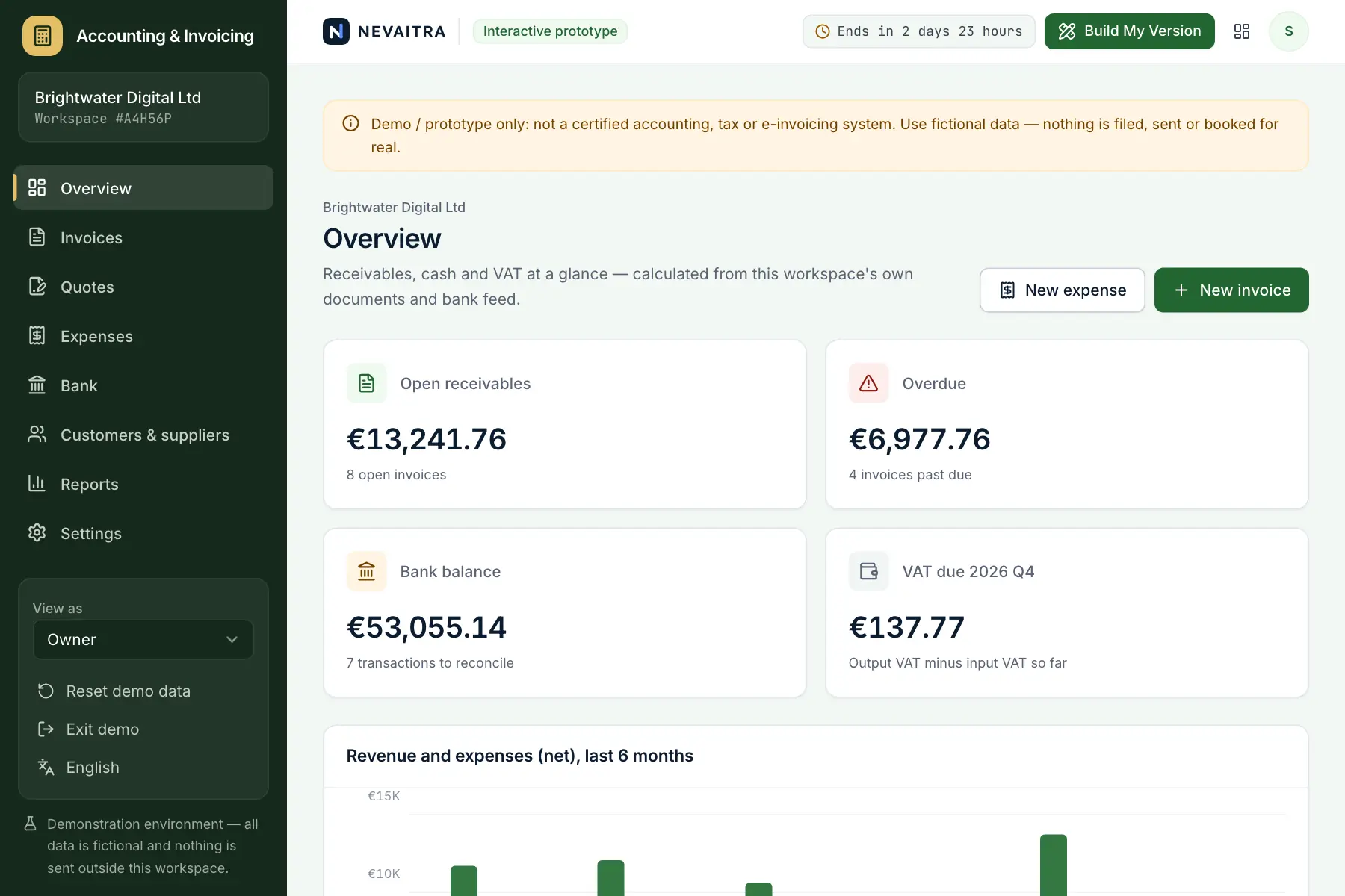 Accounting & Invoicing demo: Overview