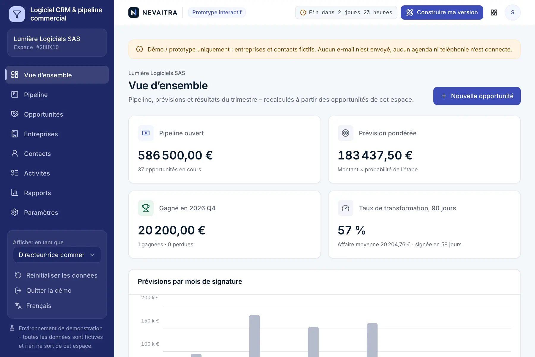 Démo « Logiciel CRM & pipeline commercial » : Vue d’ensemble