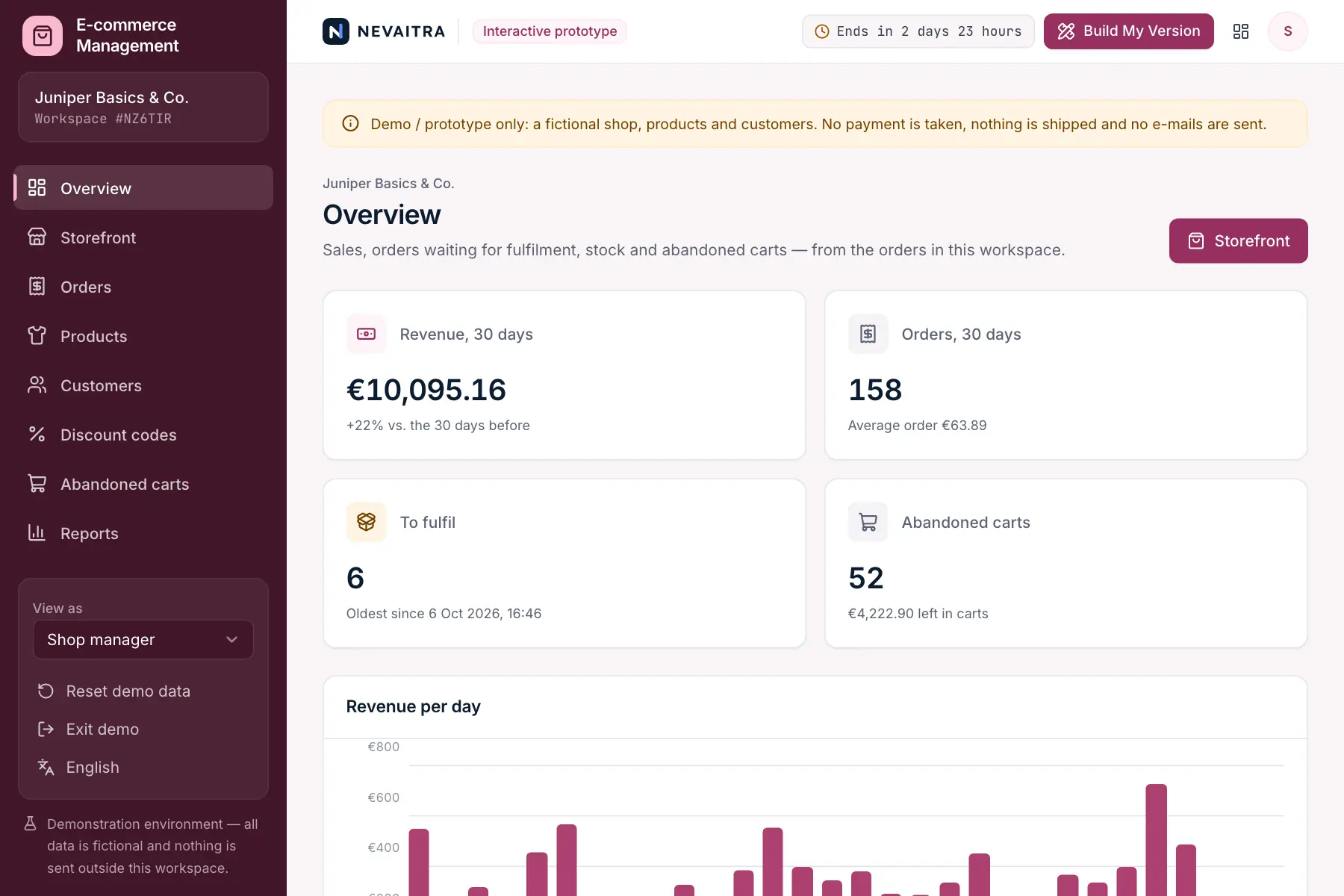 E-commerce Management demo: Overview