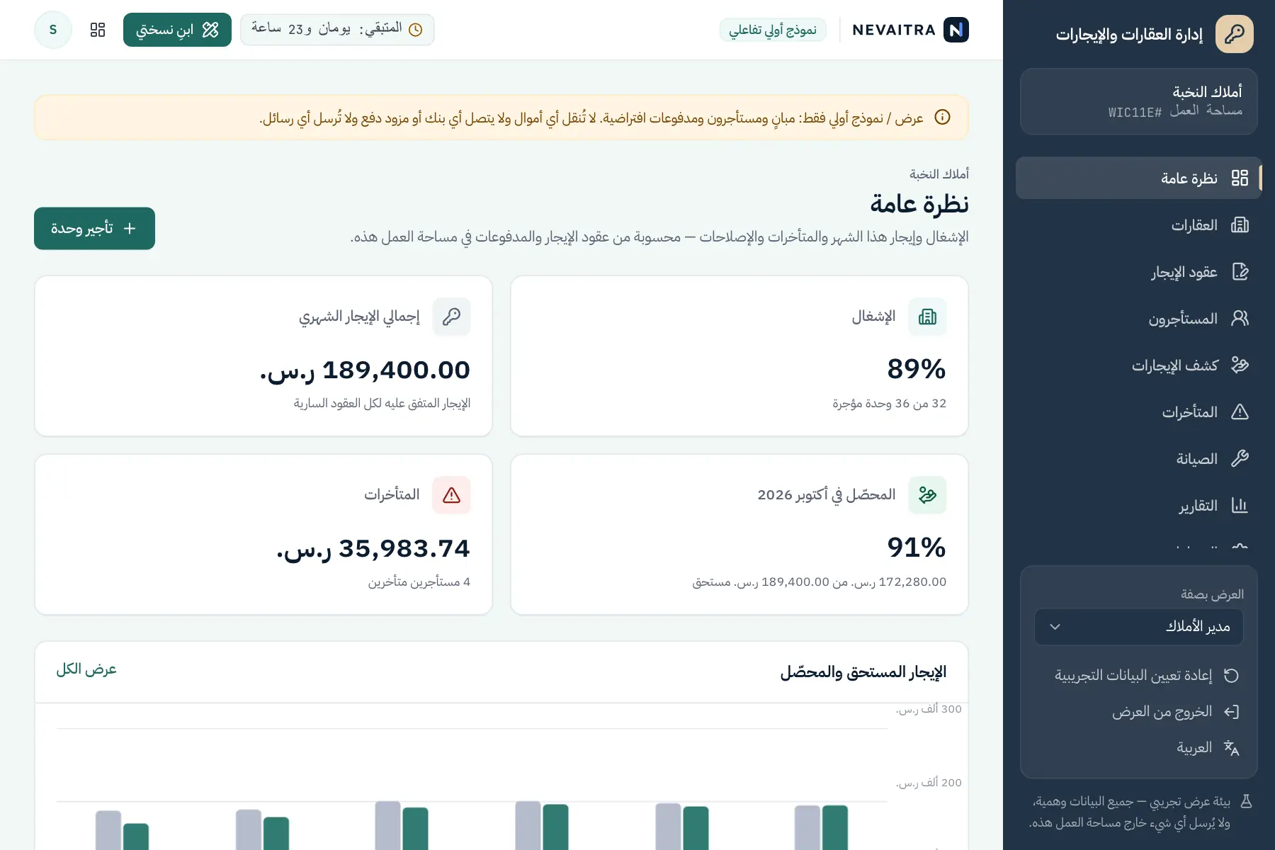 العرض التجريبي إدارة العقارات والإيجارات: نظرة عامة