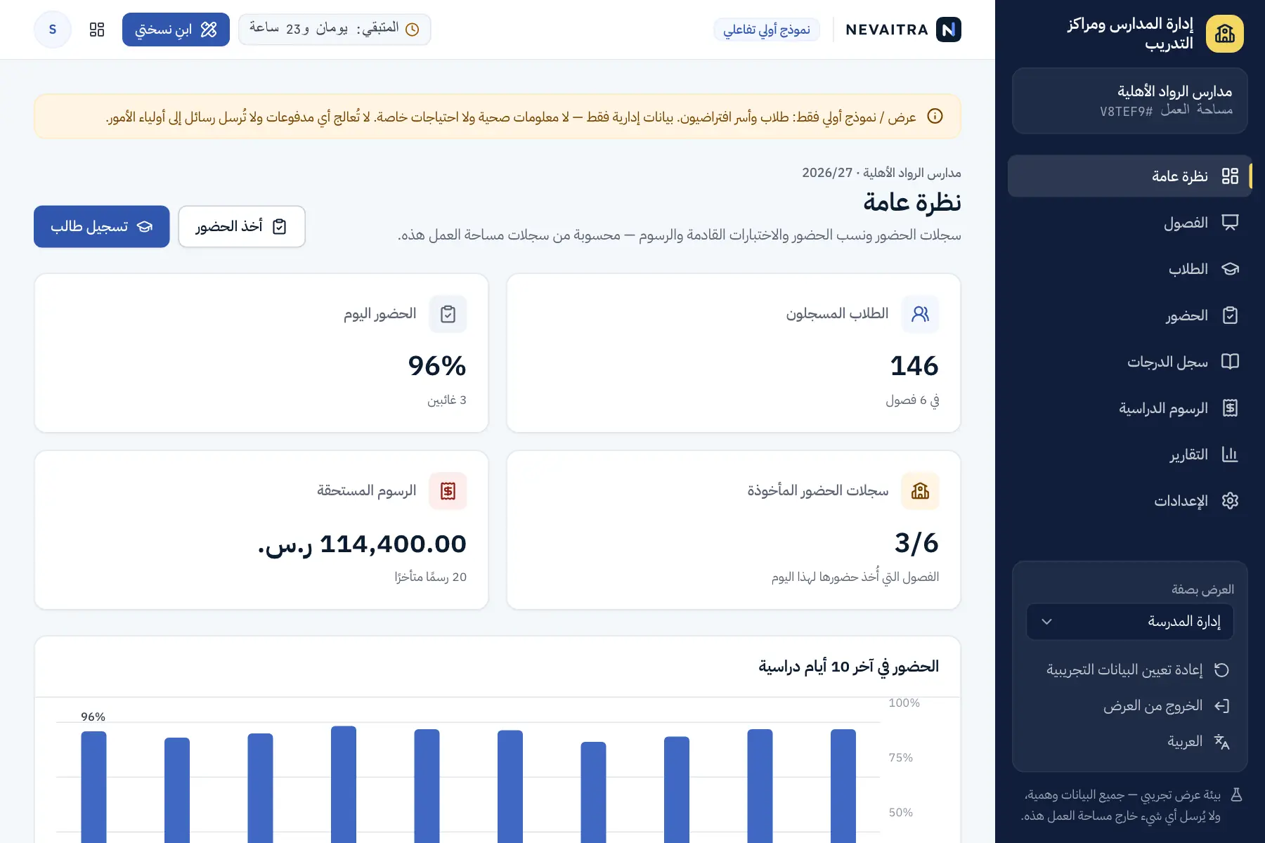 العرض التجريبي إدارة المدارس ومراكز التدريب: نظرة عامة