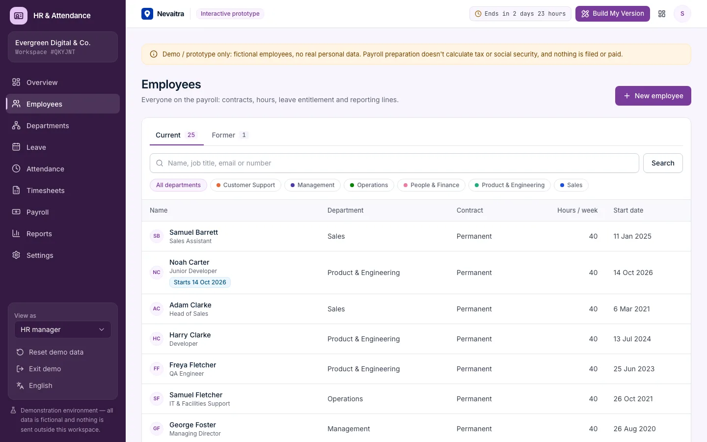 Employee directory with departments, job titles and employment status