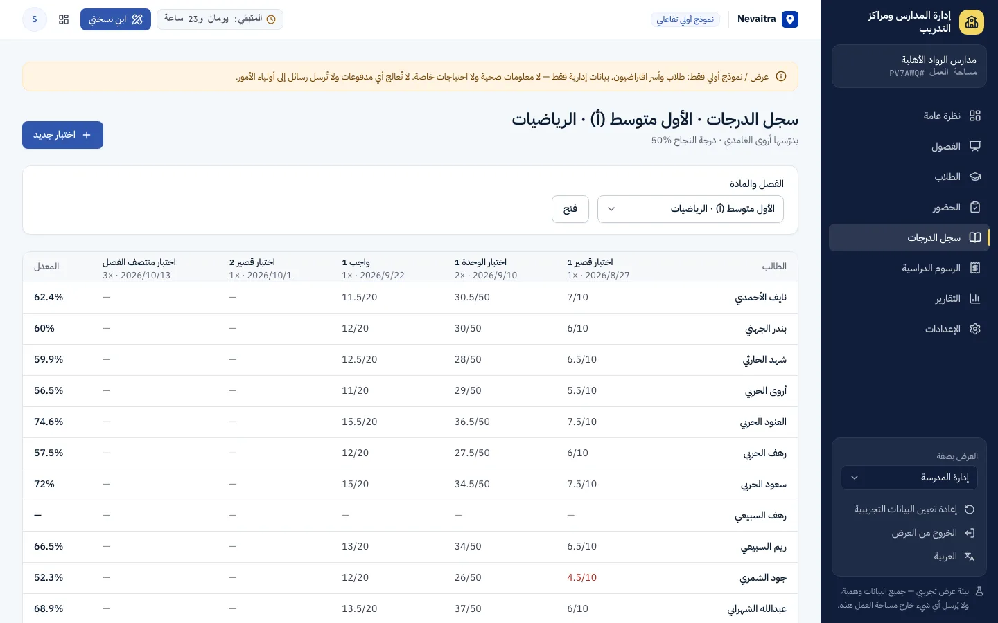 سجل الدرجات مع الاختبارات والدرجات والمعدلات الموزونة لفصل ومادة